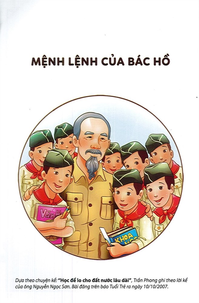 Ảnh đại diện